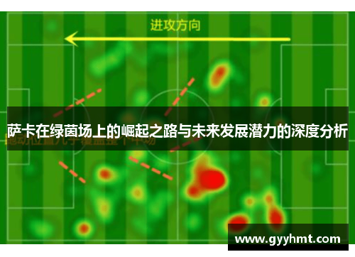 萨卡在绿茵场上的崛起之路与未来发展潜力的深度分析